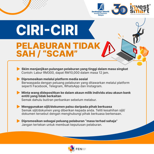 Ciri Ciri Pelaburan Scam